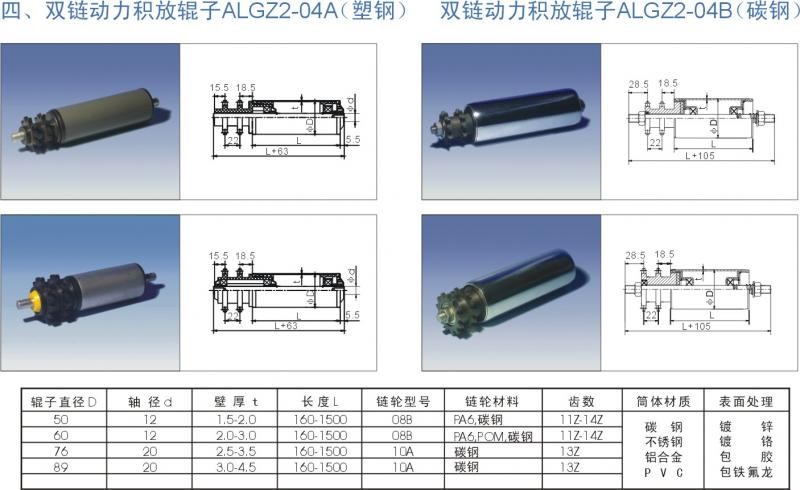 雙鏈動力積放輥子ALGZ2-04A（塑鋼）